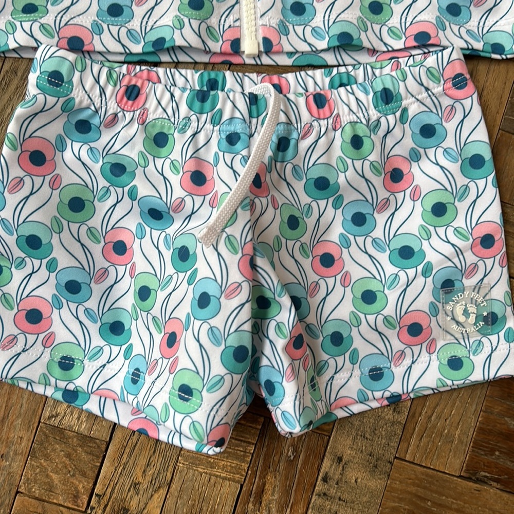 Kids Floral Zip-Front Rash Guard Set - Pink & Teal - Picture 5 of 8